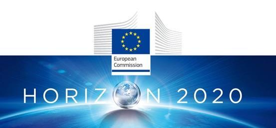 3 bn Transport research funding: mainly mode-specific Horizon Europe : 2021 2027 Total budget: 100 bn Transport