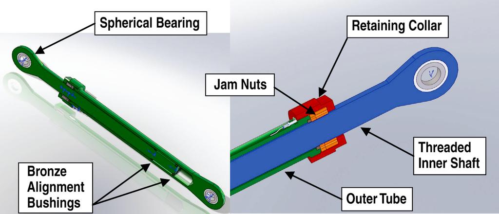 P.M. Anderson et al. Mechanical Design of the Positioning System for an Off-axis Neutral Beam safety factor of 3 against buckling.