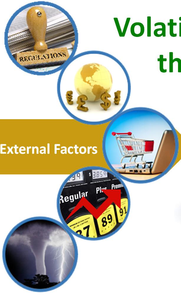 Internal Factors 2014
