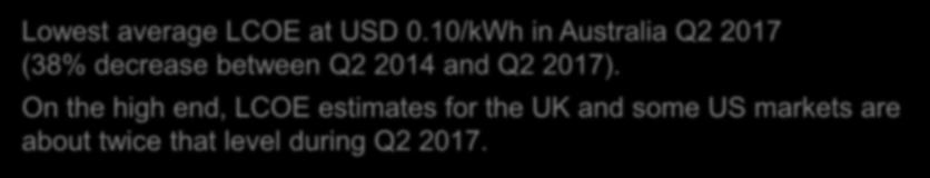 10/kWh in Australia Q2 2017 (38% decrease between Q2 2014