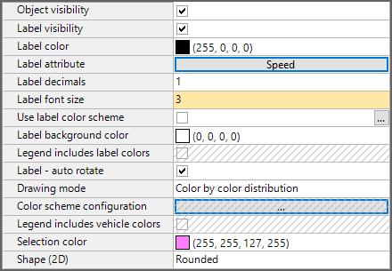 Visualization 1 Visualization 1.1 2D Labels for Vehicles Vehicles can now have labels in the 2D view enabling any attribute to be displayed, e.g. the current speed.