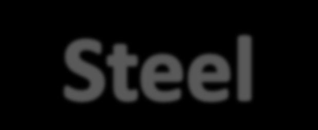 Steel can be manufactured