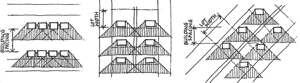 Fig.11. East west lot arrangements Fig.12.