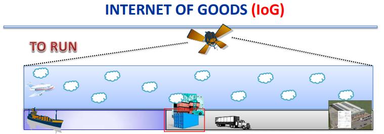 What behind the Internet of Goods* concept The use of smart device IoT allows to share in real-time information regarding the condition of goods shipped without human controls.