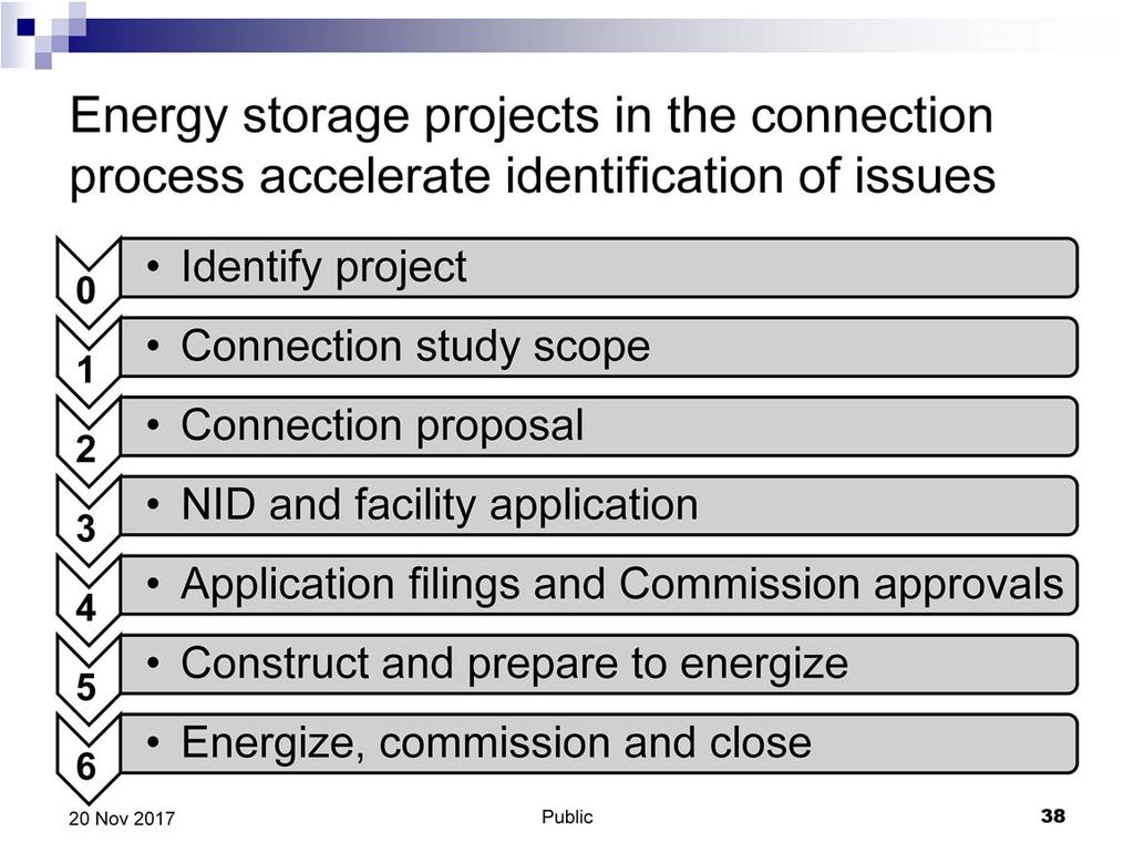 In addition to rates consideration, energy storage projects in the connection process can accelerate identification of issues.