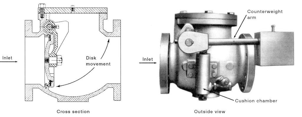 o Installed at the end of the a suction line to prevent draining of the suction line and loss of prime when the pump is shut down (foot valves) o Also, installed on the discharge side of pump to
