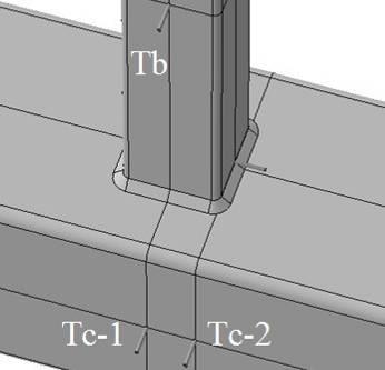 Arrangement of Temperature Measure Points Fixed pulley Brace wall Fixed