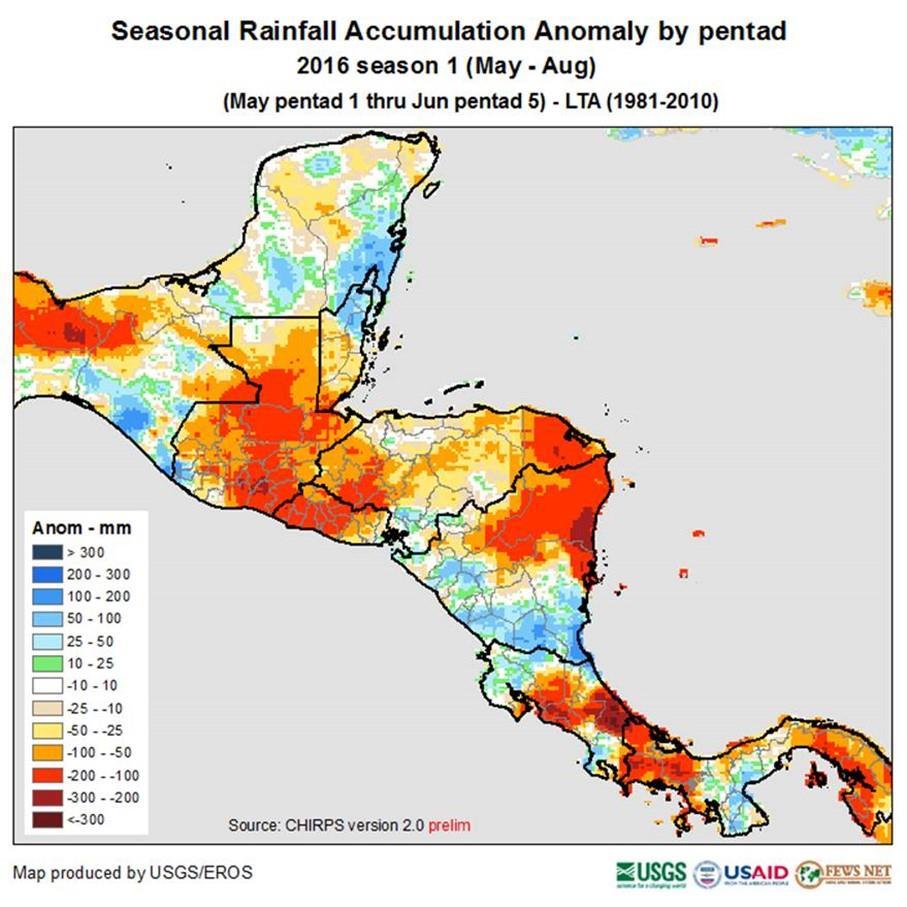 COUNTRY CURRENT ANOMALIES PROJECTED ANOMALIES REGIONAL Poor households are market-dependent for longer periods in the absence of grain reserves and with their limited. Late start of the rainy season.