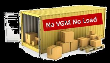 Present Condition -Basic principles 1 Before a packed container can be loaded onto a ship, its weight must be