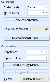 total number of standards) and calculate back the values with the regression line to determine the true RMSEP (Root Mean