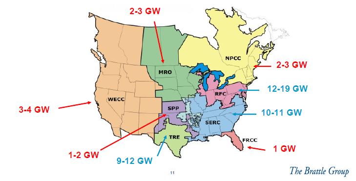 Coal retirements could significantly impact the gas and power markets Brattle Group estimates 40 to 55 GW of retirements, and up to 5.