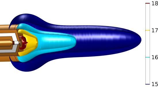 After the jet exits the torch, the velocity quickly drops as the plume diameter increases and the gas cools. The jet has a peak Mach number of about 0.35 as it exits the torch. Figure 6.