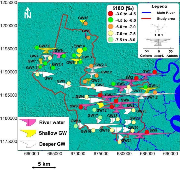 14 Result - Spatial distribution of geochemical composition and 18 O, March 2013 The north: exploited GW from shallow aquifers