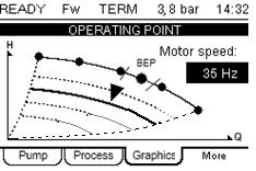 establish system parameters > VFD can operate pump at or near BEP > Alarm
