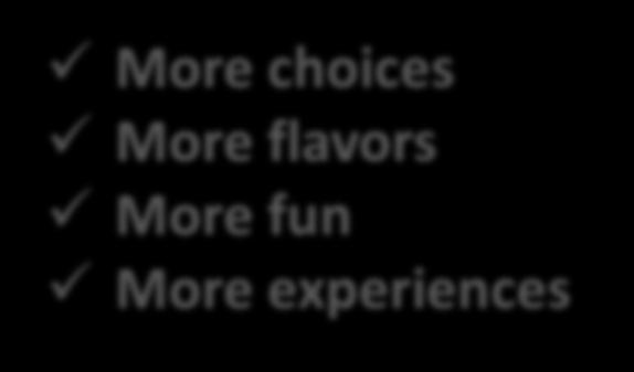 flavors More fun More experiences