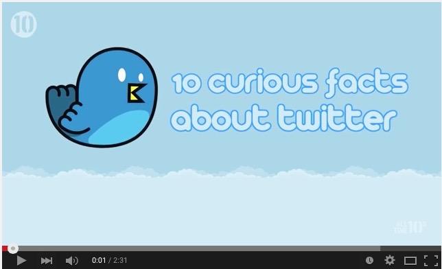 10 Curious Facts about Twitter