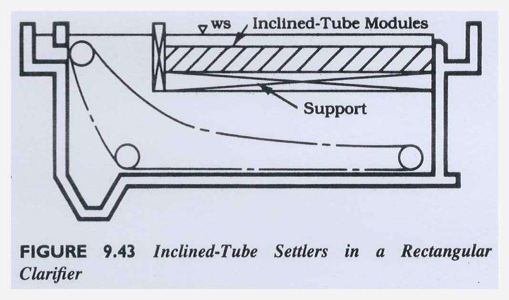 Inclined-tube settler