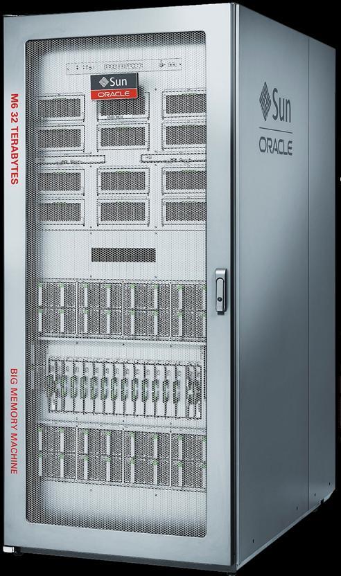 Oracle Database In-Memory Option