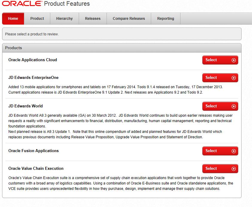 Oracle Product Features Tool Product Family Home Page OTM/GTM under Oracle Value Chain