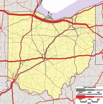Based on FAF3 data, state truck volumes totaled 937 million tons. Of that, intra-ohio shipping accounted for 617 million tons or nearly two-thirds of the total.