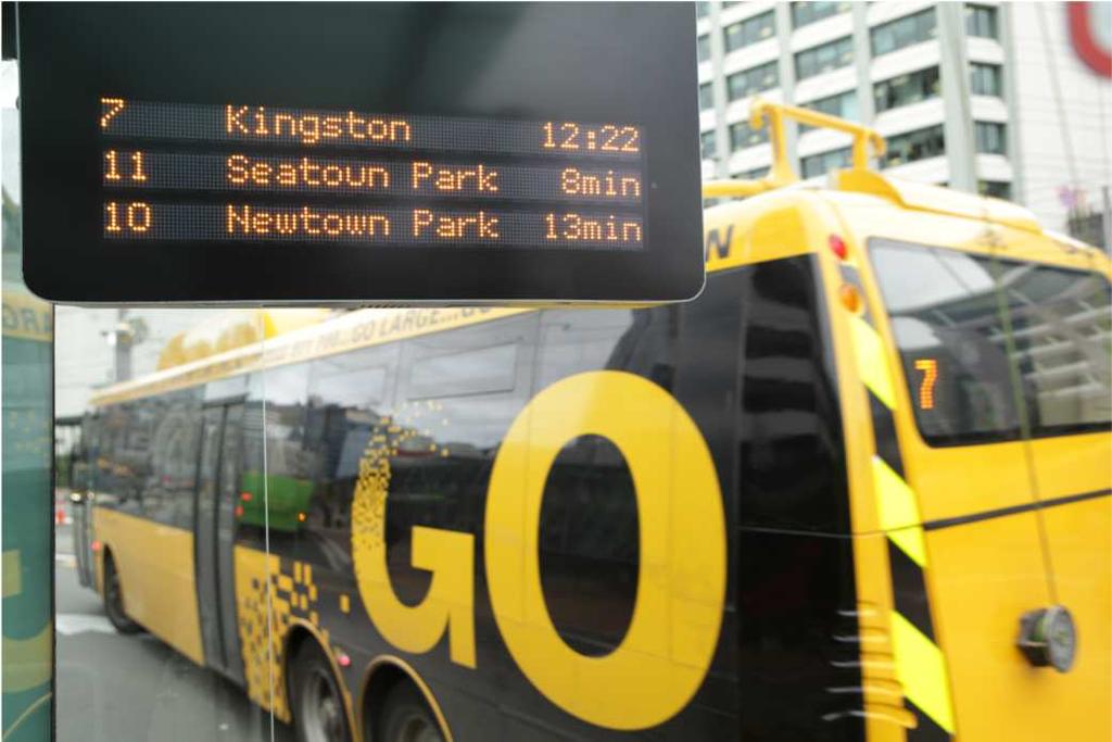 League Table A tool to incentivise bus operators Commerciality ratio To be published