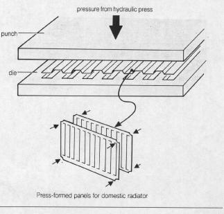 4.3.4 Press Forming Press forming is the shaping of components from sheet metal between a punch and a die.