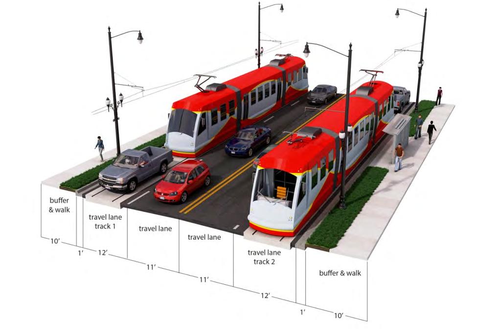Figure 2-5: Curbside Running Typical Section (Option 2- Shared Travel Lane) Wired Propulsion System *Details of the overhead propulsion system would be determined during final design.
