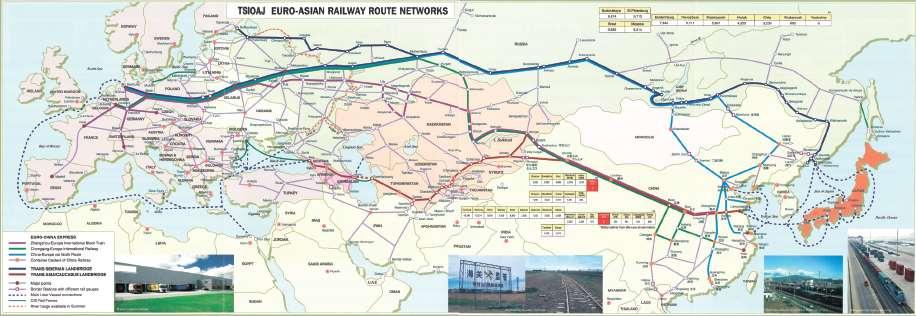 TRANS-SIBERIAN ROUTE IN THE NETWORK OF INTERNATIONAL TRANSPORT CORRIDORS PERSPECTIVES FOR THE
