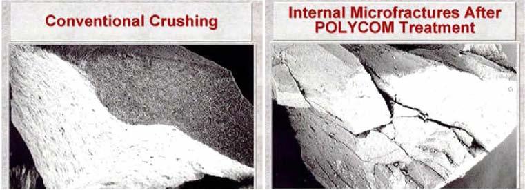 Figure 2-4 Standard Photographic Evidence of Micro-cracking (Morley, 2008) Several publications have reported that micro-cracks result in a reduction in the Bond ball mill work index of 10-25%, in