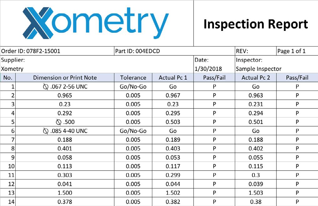INSPECTION DOCUMENTATION REQUIREMENTS Each order requires inspection documented on the Xometry Inspection Report which can be downloaded from your Xometry Account Profile in Xometry Communications.