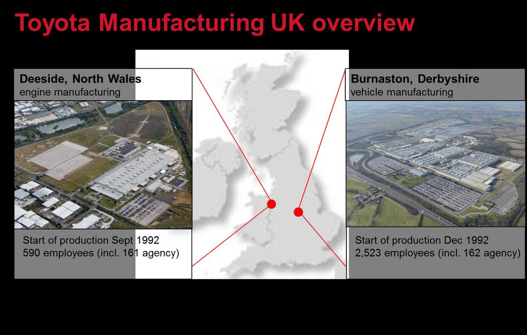 Overview of Toyota UK There are two