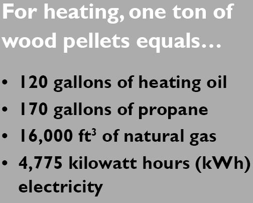 Case Study Pellets Commercial Heating Fuel Cost Savings Current oil price: $2.30 Oil-pellet equivalent price: $1.