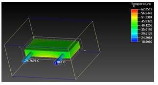 Figure 5: Temperature result of cold plate obtained by using CFD. Figure 6: Temperature of Processor. T inlet T outlet Delta T Thermocouple 18.8 C 24.8 C 6 C CFD 18.8 C 24.7 C 5.
