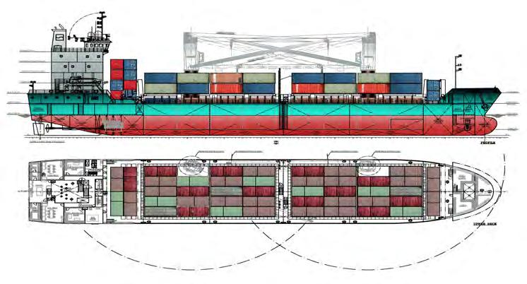 to 3600dwt. with speed of 6-8 Knots.