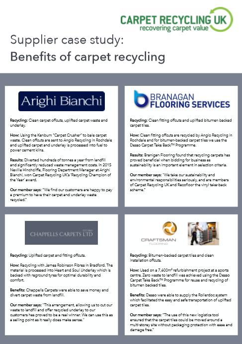service Paying above 500/month for carpet waste disposal Space