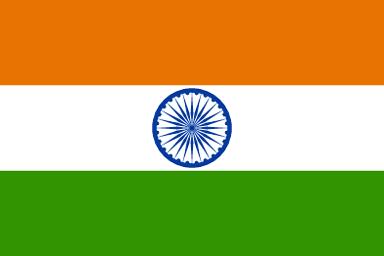 1,014 (14 th ) India 1,727 (9 th