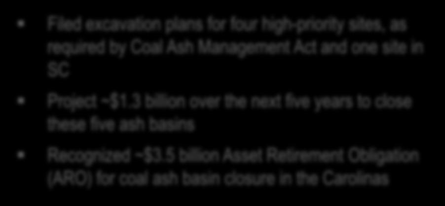 Emerging issues - Coal ash management Basin Closure Activities Filed excavation