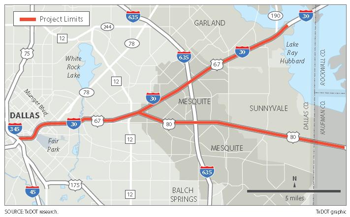 DRAFT REPORT I-30 and US 80 Corridor Reconstruction Project TxDOT is in the process of designing improvements to I-30 and US 80 within eastern Dallas County and into Kaufman County, from west of IH