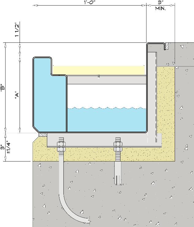 Cleaner Pools, Better Water Perimeter Recirculation Systems The water s surface is where more than 80 percent of a pool s dirt, oils and suspended