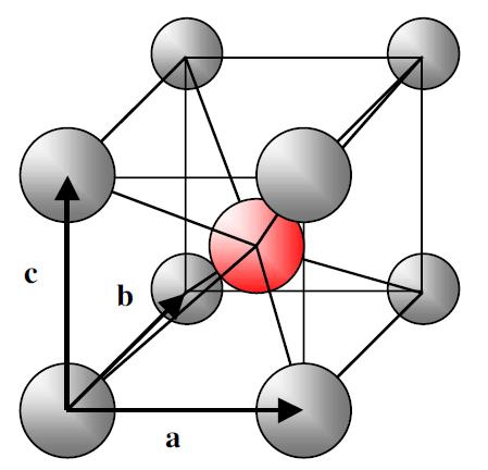 Each Si atom has 4 nearest neighbors.