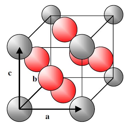additional INTERNAL atoms at locations r = a/4+b/4+c/4 away