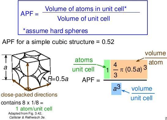 APF Atomic Packing Factor APF is a proportion of space that would be filled by spheres that are