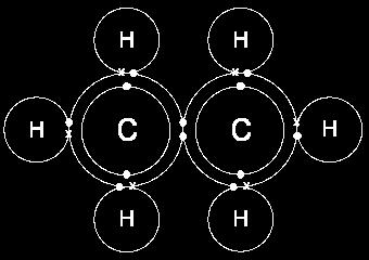 Properties of covalent bonding Depending upon the atoms involved, covalent bonding can be either very strong, or very weak.