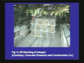 (Refer Slide Time: 54:12) The sleepers are now stacked in a conveyer.