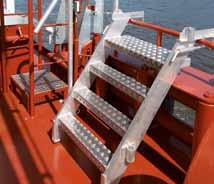 of gangways and working equipment