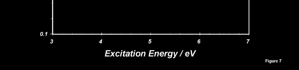 where four electronic states are only illustrated, together with a dissociation level of oxygen molecule and the ionization