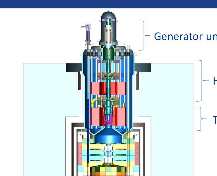Turbine, compressor