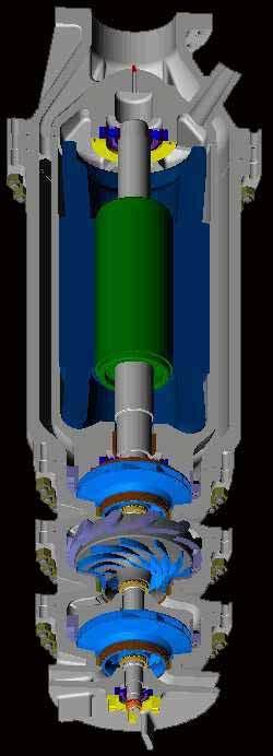 Expander design in downward flow Generator Rotor Generator Stator