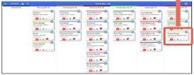 Project Board is created by cloning a Project Template Board 4 Once all Work step Cards are