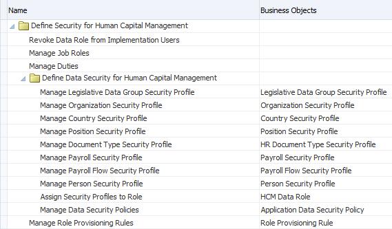 DEFINE DATA SECURITY FOR HUMAN CAPITAL MANAGEMENT TASK LIST The following changes are made to the Define Data Security for Human Capital Management task list: The Manage Data Role and Security